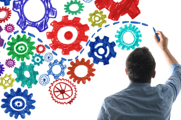 Organizational Process Assets – Partea 1